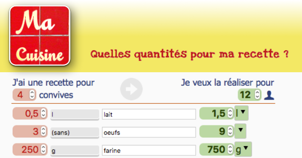 Adapter les proportions de ses recettes